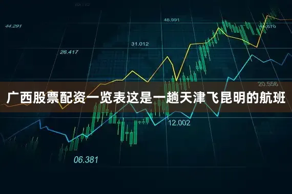 广西股票配资一览表这是一趟天津飞昆明的航班
