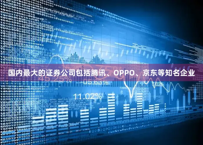 国内最大的证券公司包括腾讯、OPPO、京东等知名企业