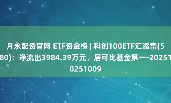 月永配资官网 ETF资金榜 | 科创100ETF汇添富(589980)：净流出3984.39万元，居可比基金第一-20251009